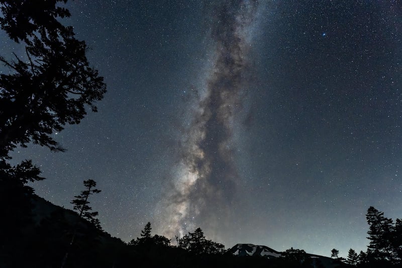 Galactic Center